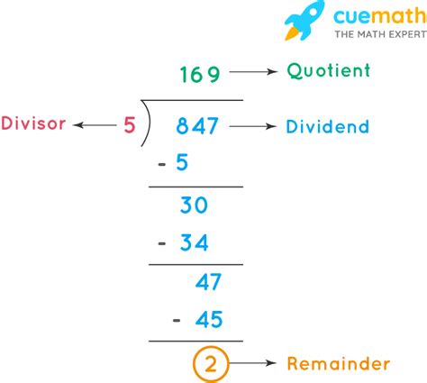 division calculator with remainder online